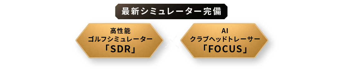 最新シミュレーター完備 高性能ゴルフシミュレーター「SDR」 AIクラブヘッドトレーサー 「FOCUS」